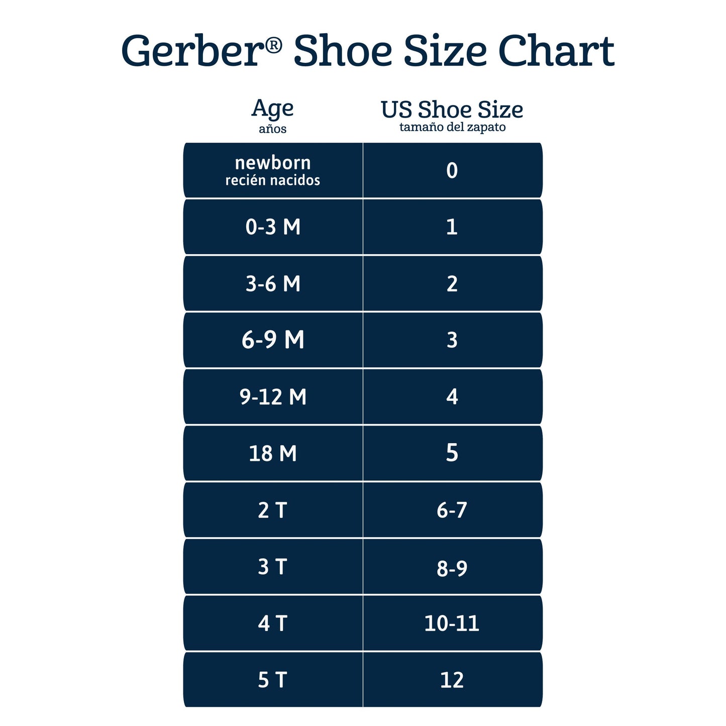 Gerber Alpargatas para bebé niña